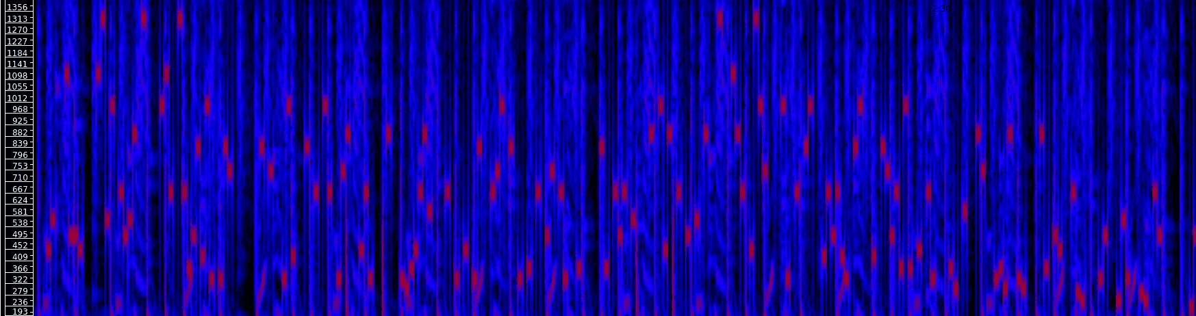 Parti B i Sonic Visualiser